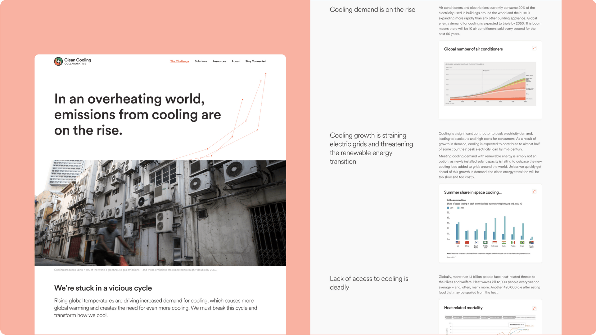 Clean Cooling Collaborative Design Asset