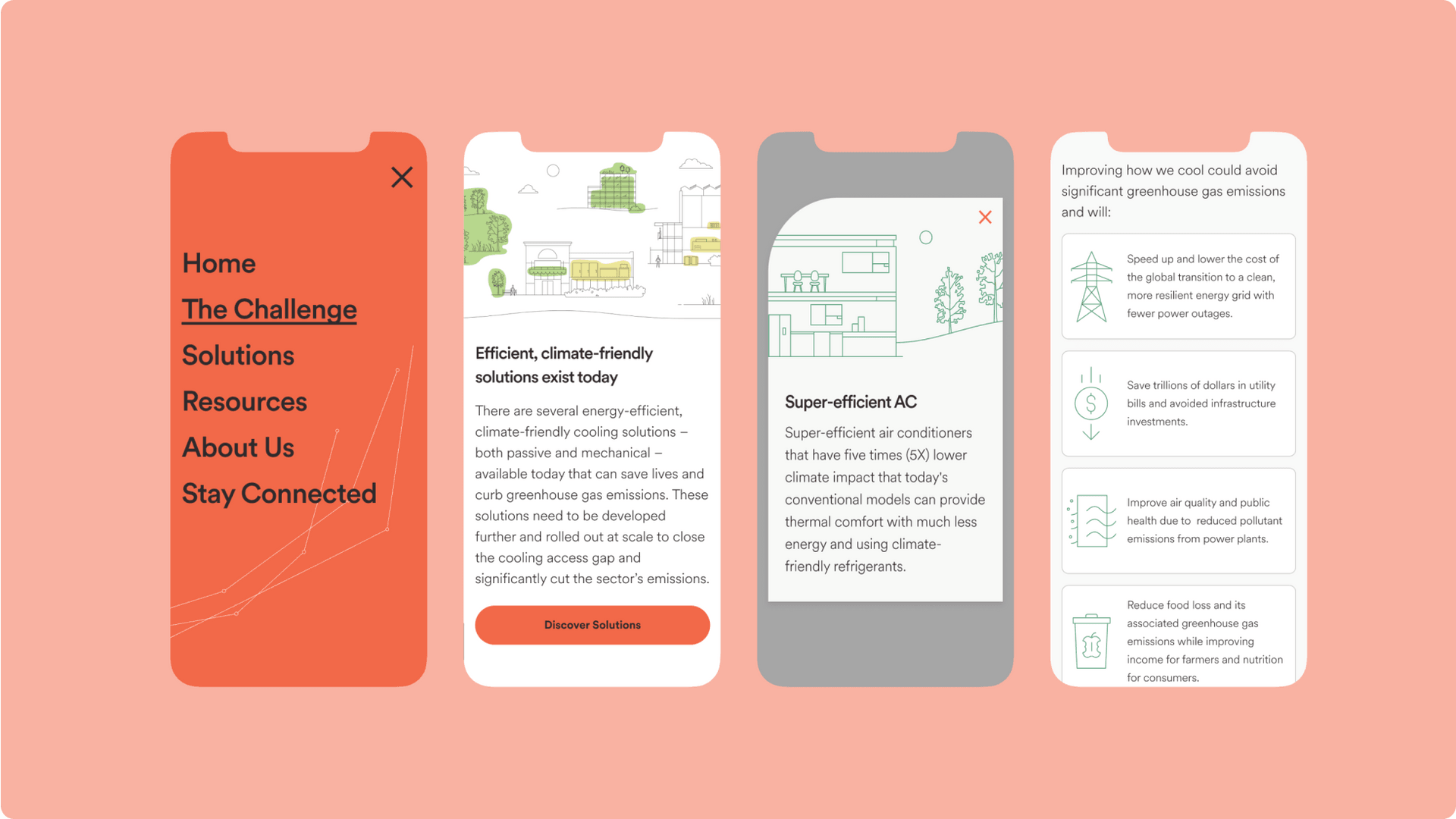 Clean Cooling Collaborative Design Asset