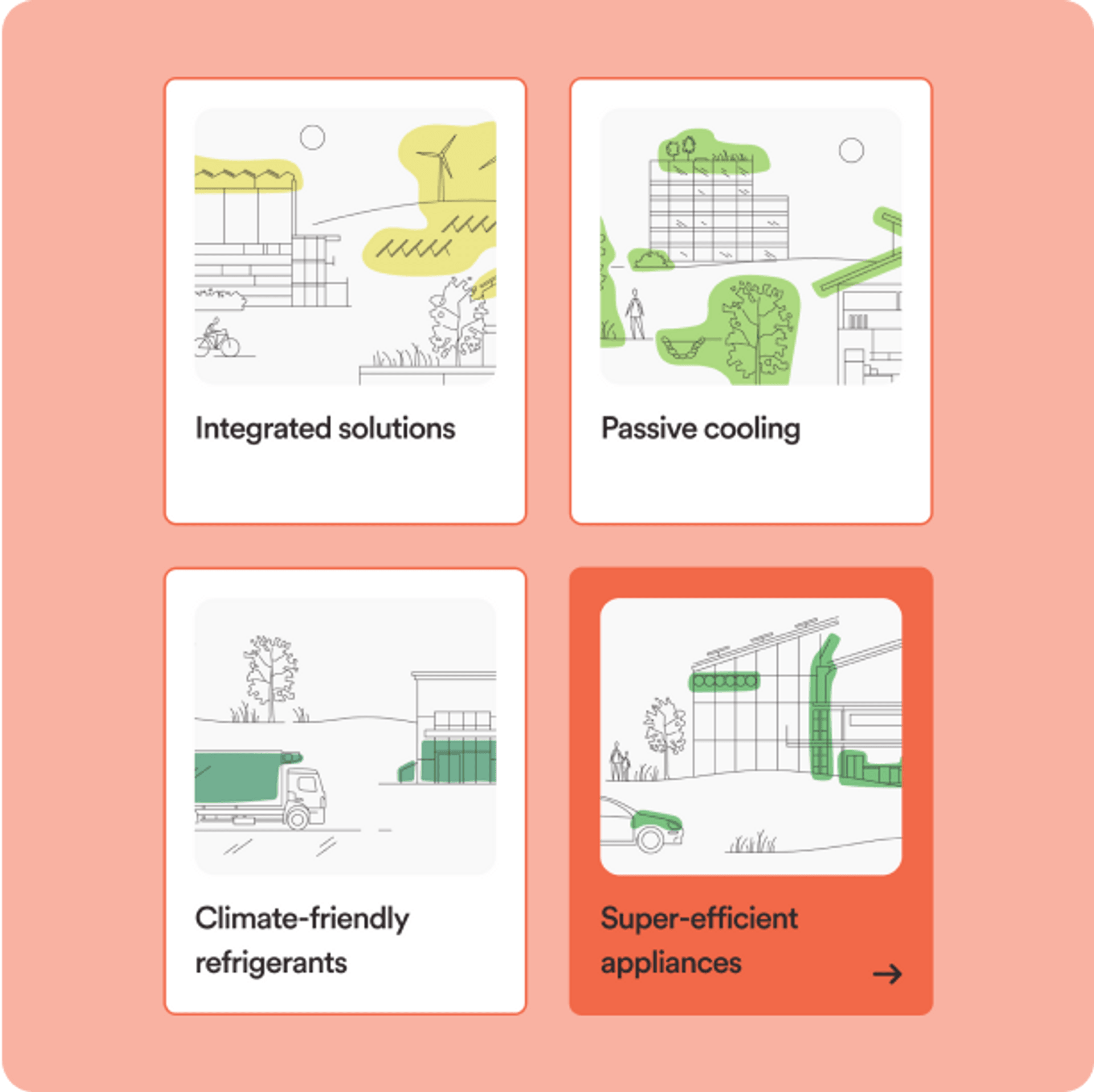 Clean Cooling Collaborative Design Asset