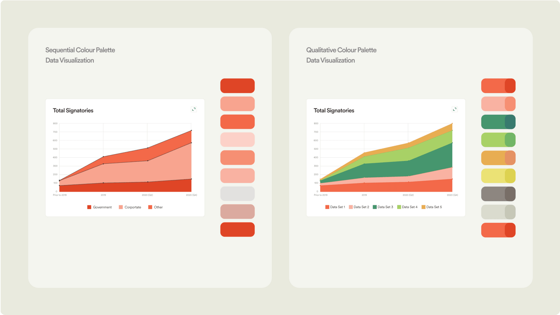 Clean Cooling Collaborative Design Asset